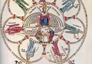 Liberal Arts: как проходит обучение по модели свободных искусств