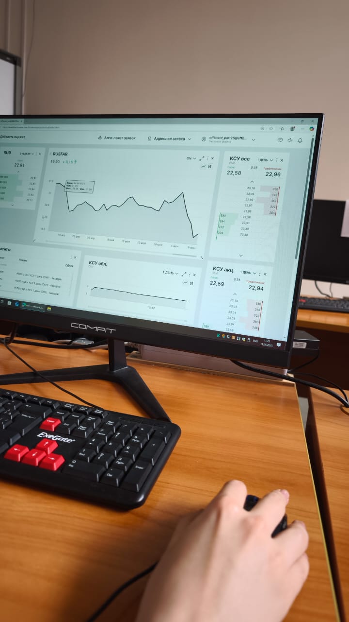 Мастер-класс «Знакомство с терминалом MOEX Treasury» для студентов бакалавриата и магистратуры направления подготовки «Бизнес-информатика»